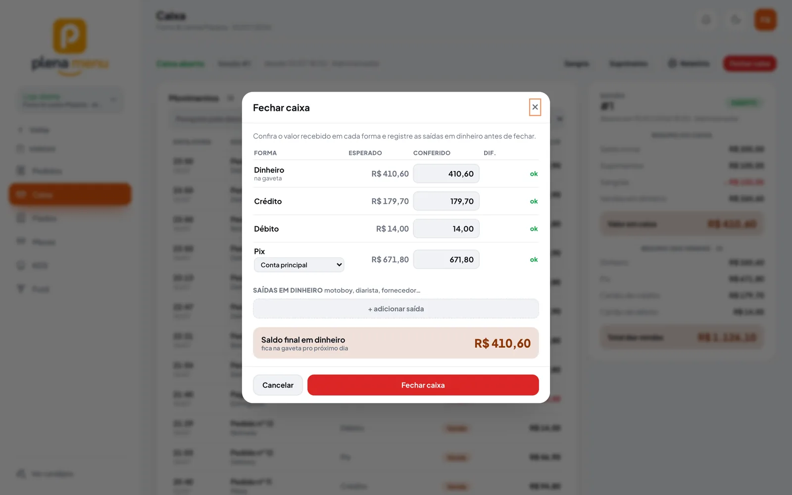 Fechamento de caixa do PlenaMenu: valor esperado e valor conferido lado a lado em dinheiro, crédito, débito e Pix, com o saldo final em dinheiro que fica na gaveta